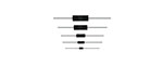 EE high stability precision metal film resistors